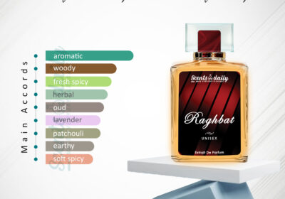 Raghbat-Perfume-by-scentsdaily-2000×2000-1