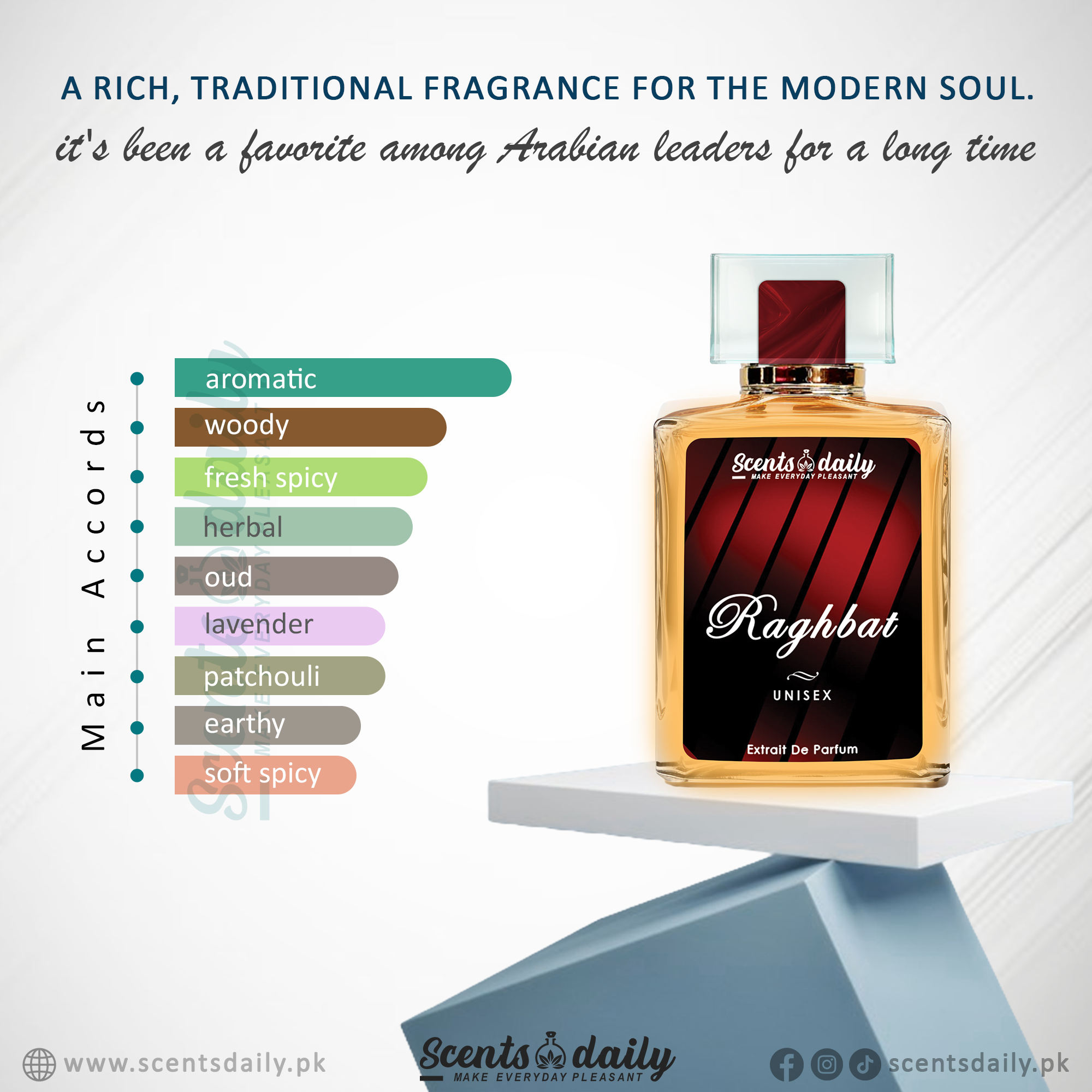 Raghbat Perfume