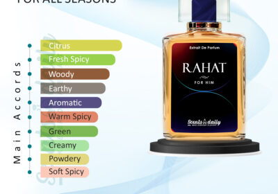 Rahat-Perfume-by-scents-daily-2000×2000-1