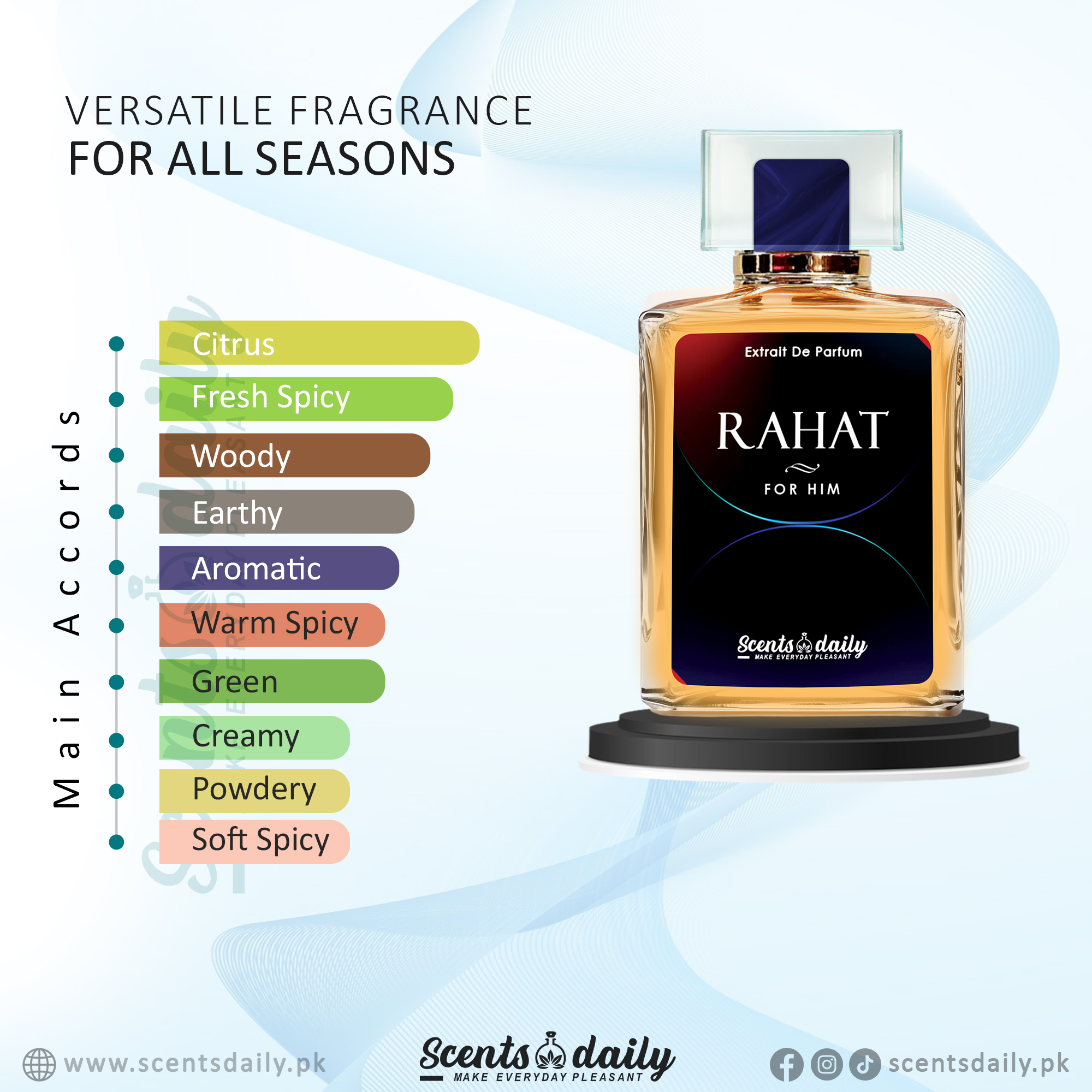 Rahat Perfume